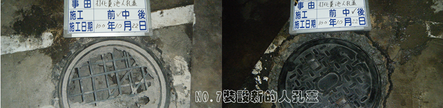 裝設新的人孔蓋
